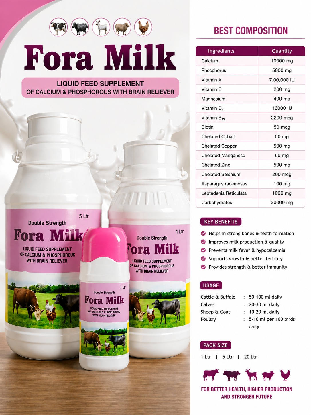Fora Milk Double Strength